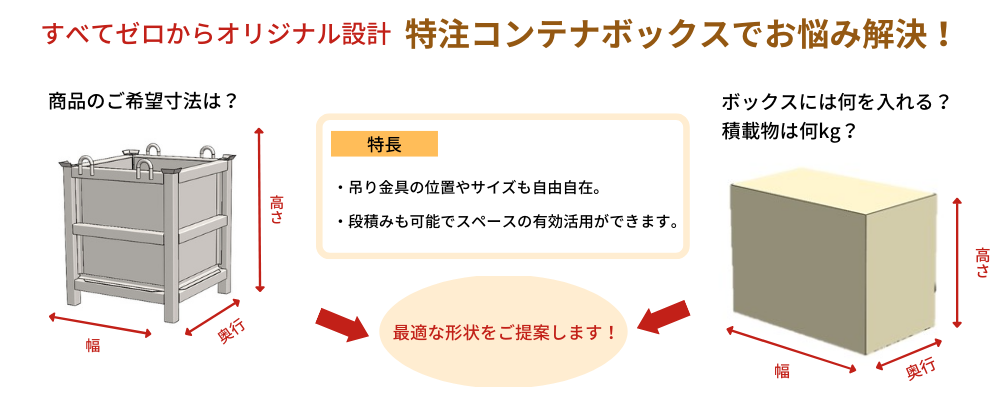 特注コンテナボックス