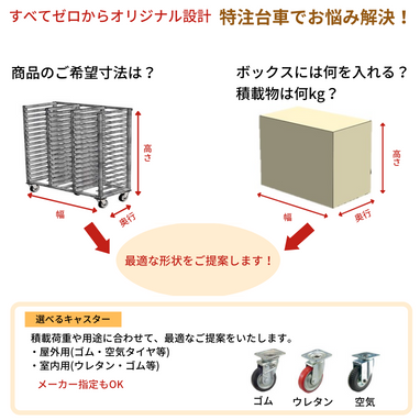 特注台車 オリジナル台車でお悩み解決