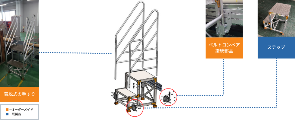 ステップ用手すり分解図