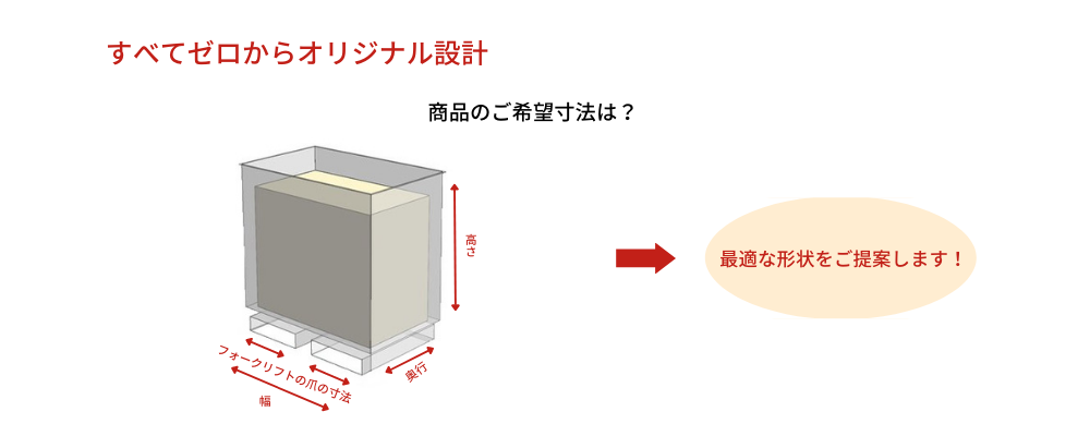 農業用製品はオリジナル設計