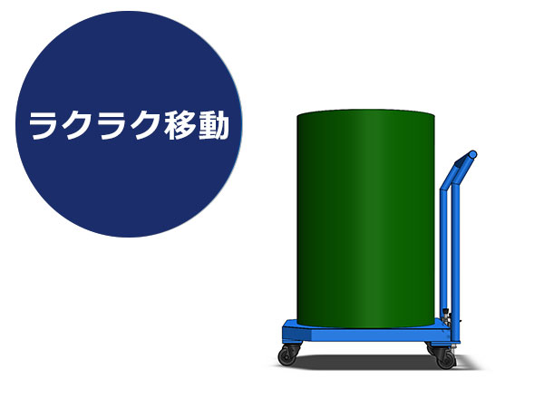 ハンマーキャスター社製のキャスターで転がりの良いオリジナル台車