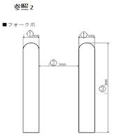 ダンプボックス フォークの爪