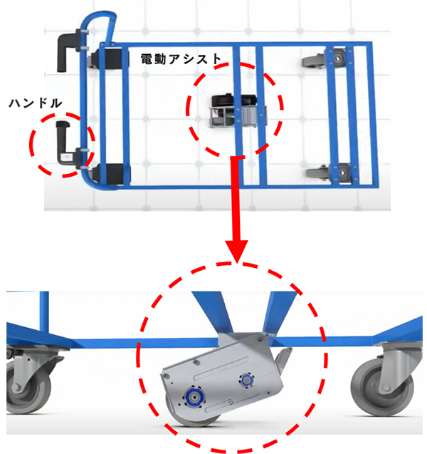 電動アシスト
