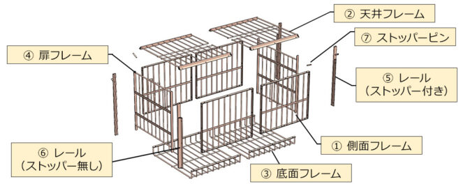 イノシシ捕獲罠　分解