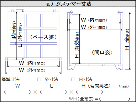 システマー（ネステナー） 寸法