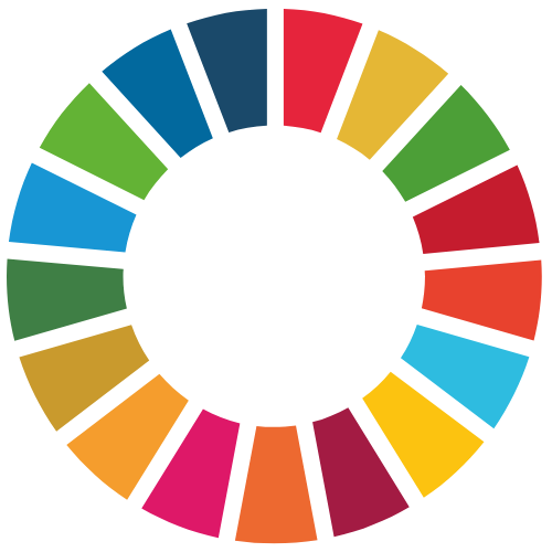 SDGs