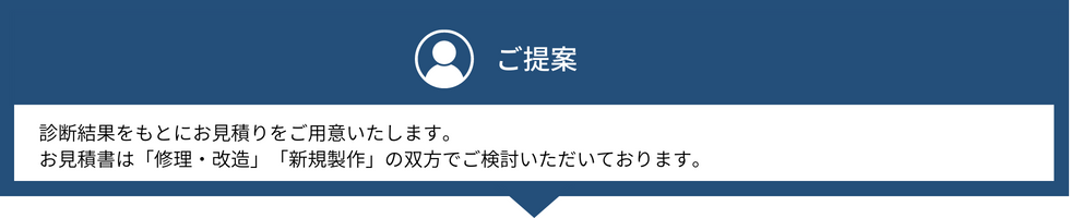 物流機器の修理・改造のご提案